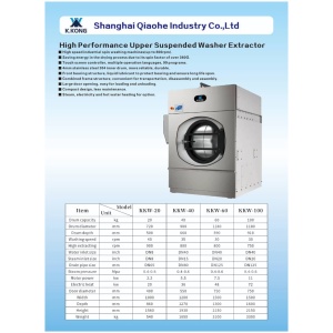 LAVADORAS SERIE KKONG QH